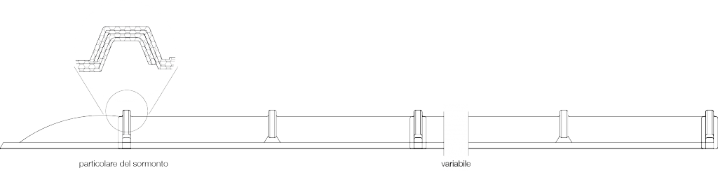 Copertura traslucida Mixer di Poliform Lucernari: luce naturale, resistenza agli agenti atmosferici e design funzionale per ogni struttura.
